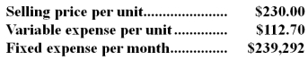 Heckaman Corporation produces and sells a single product.Data concerning that product appear below:    Required: Determine the monthly break-even in unit sales.Show your work!