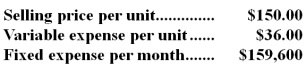 Longiotti Corporation produces and sells a single product.Data concerning that product appear below:    Required: Determine the monthly break-even in total dollar sales.Show your work!