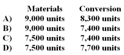 Branden Company uses the FIFO method in its process costing system.All materials are introduced at the beginning of the process in Department One.The following data relate to the month of May for Department One:    What are the equivalent units for the month of May?   A) Option A B) Option B C) Option C D) Option D
