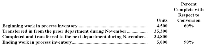 Ozogus Company uses the FIFO method in its process costing system.Operating data for the Brazing Department for the month of November appear below:    What were the equivalent units for conversion costs in the Brazing Department for November? A) 36,600 B) 35,800 C) 39,300 D) 34,800