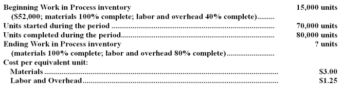 Severn Company uses the FIFO method in its process costing system.The following data were taken from the accounting records of the company for last month:   The cost of the units in the ending Work in Process inventory is: A) $17,000 B) $20,000 C) $10,000 D) $22,500