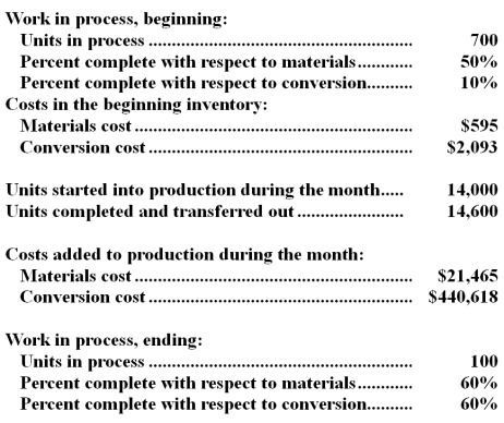 Dana Inc.uses the FIFO method in its process costing system.The following data concern the operations of the company's first processing department for a recent month.   Required: Using the FIFO method: a.Determine the equivalent units of production for materials and conversion costs. b.Determine the cost per equivalent unit for materials and conversion costs. c.Determine the cost of ending work in process inventory. d.Determine the cost of units transferred out of the department during the month.
