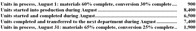 The following data have been provided by Bicknese Corporation for the Circuit Prep Department.The company uses the FIFO method in its process costing.    Required: Determine the equivalent units of production for the Circuit Prep Department for August using the FIFO method.