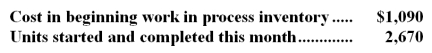Dung Corporation uses the FIFO method in its process costing system.The following data concern the company's Assembly Department for the month of August.     Required: Determine the cost of ending work in process inventory and the cost of units transferred out of the department during August using the FIFO method.