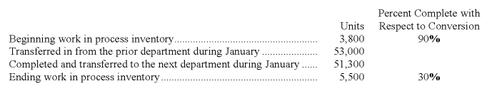 Parmentier Company uses the weighted-average method in its process costing system.The Molding Department is the second department in its production process.The data below summarize the department's operations in January.   The accounting records indicate that the conversion cost that had been assigned to beginning work in process inventory was $5,096 and a total of $87,668 in conversion costs were incurred in the department during January. What was the cost per equivalent unit for conversion costs for January in the Molding Department? (Round off to three decimal places. )  A) $1.654 B) $1.752 C) $1.490 D) $1.499