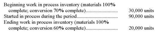 The following data were taken from the accounting records of the Hazel Corporation which uses the weighted-average method in its process costing system:   The equivalent units for conversion costs was: A) 102,000 units B) 112,000 units C) 111,000 units D) 100,000 units