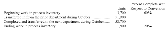 Nguyen Corporation uses the weighted-average method in its process costing system.Operating data for the Lubricating Department for the month of October appear below:   What were the equivalent units for conversion costs in the Lubricating Department for October? A) 53,700 B) 52,280 C) 54,080 D) 50,100