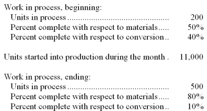 Canler Inc.uses the weighted-average method in its process costing system.The following data concern the operations of the company's first processing department for a recent month.   Required: Using the weighted-average method,determine the equivalent units of production for materials and conversion costs.