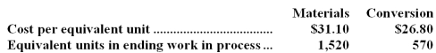 Ok Corporation uses the weighted-average method in its process costing.The following data concern the company's  Assembly Department for the month of June.   During the month,7,100 units were completed and transferred from the Assembly Department to the next department. Required: Determine the cost of ending work in process inventory and the cost of units transferred out of the department during June using the weighted-average method.