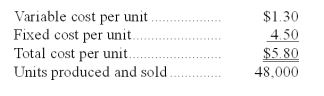 The following information summarizes the company's cost structure:   Required: Estimate the following costs at the 40,000 unit level of activity: a.Total variable cost. b.Total fixed cost. c.Variable cost per unit. d.Fixed cost per unit.