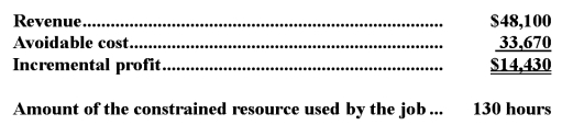 Omoyosi Corporation would like to determine the relative profitability of a number of jobs.For illustration purposes,the company has provided the following data for job V66L:   What is the profitability index for job V66L? A) 0.30 B) $111 per hour C) $370 per hour D) $259 per hour