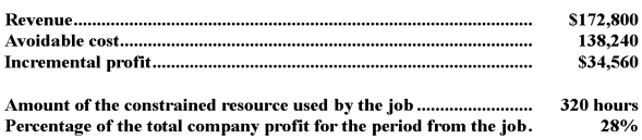 Bruck Corporation would like to determine the relative profitability of a number of jobs.For illustration purposes,the company has provided the following data for job D25Y:   What is the profitability index for job D25Y? A) $108 per hour B) 0.20 C) $540 per hour D) 0.28