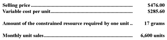Beatie Corporation would like to determine the relative  profitability of the company's products for purposes of making volume trade-off decisions.For illustration,the company has provided the following data for product K56L:   What is the profitability index for product K56L? A) 0.40 B) $28.00 per gram C) $11.20 per gram D) $1,256,640