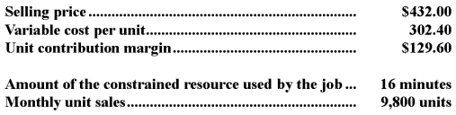 Lachapelle Corporation would like to determine the relative profitability of the company's products for purposes of making volume trade-off decisions.The company has provided the following data for product A97B:   What is the profitability index for product A97B? A) $8.10 per minute B) $1,270,080 C) 0.30 D) $27.00 per minute