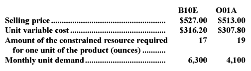 Armster Corporation has provided the following data concerning its two products:   The profitability index for product B10E is closest to: A) 0.61 B) $12.40 per ounce C) 0.40 D) $31.00 per ounce