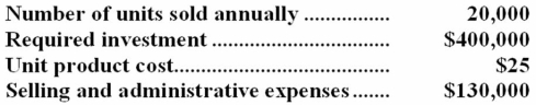 Marvel Company estimates that the following costs and activity would be associated with the manufacture and sale of one unit of product Y:   If the company uses the absorption costing approach to cost-plus pricing described in the text and desires a 15% rate of return on investment (ROI) ,the required markup on absorption cost for product Y would be: A) 12% B) 15% C) 26% D) 38%