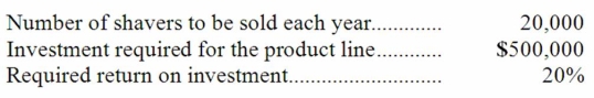 Penrod Company wants to manufacture and sell a new electric shaver.To compete effectively,the shaver would have to be priced at no more than $40 per unit.The following additional information is available:   The target cost per shaver would be: A) $25 B) $45 C) $35 D) $40