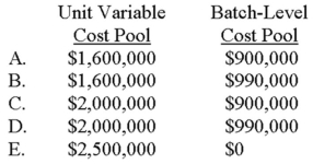  Sand Box Company is choosing new cost drivers for its accounting system. One driver is labor hours; the other is a combination of machine hours for unit variable costs and number of setups for a pool of batch-level costs. Data for the past year follow.  \begin{array}{lrr}&\text { Budget } &\text { Actual }\\ \text { Labor hours } & 200,000 & 200,000 \\ \text { Machine hours } & 360,000 & 450,000 \\ \text { Number of setups } & 3,000 & 3,300 \\ \text { Unit variable cost pool } & \$ 1,600,000 & \$ 2,000,000 \\ \text { Batch-level cost pool } & \$ 900,000 & \$ 990,000 \end{array}  Assume that the two separate pools are used. The flexible budget dollar amounts for the actual level of machine hours and actual number of setups are:   A)  Choice A B)  Choice B C)  Choice C D)  Choice D E)  Choice E 