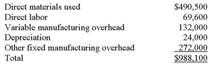 Hempstead Corporation plans to manufacture 8,000 units over the next month at the following costs: direct materials, $480,000; direct labor, $60,000; variable manufacturing overhead, $150,000; straight-line depreciation, $24,000, and other fixed manufacturing overhead, $272,000. The result is total budgeted cost of $990,000. Shortly after the conclusion of the month, Hempstead reported the following costs:   Howard Krueger and his crews turned out 7,200 units-a remarkable feat given that the company's manufacturing plant was closed for several days because of blizzards and impassable roads. Krueger was especially pleased with the fact that total actual costs were less than budget. He was thus very surprised when Hempstead's general manager expressed unhappiness about the plant's financial performance. Required: A. Prepare a performance report that fairly compares budgeted and actual costs for the period just ended-namely, the report that the general manager likely used when assessing performance. B. Should Krueger be praised for having met the budget or is the general manager's unhappiness justified? Explain, citing any apparent problems for the firm.<div style=padding-top: 35px> 