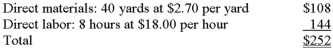 Upstart, Inc. manufactures a product that has the following standard costs:   The following information pertains to July: Direct material purchased: 42,500 yards at $2.78 per yard, or $118,150 Direct material used: 36,000 yards Direct labor: 7,500 hours at $18.30 per hour, or $137,250 Actual completed production: 1,050 units Assume that the company computes variances at the earliest point in time. Required: Calculate the direct-material price and quantity variances, and the direct-labor rate and efficiency variances. Indicate whether each variance is favorable or unfavorable.<div style=padding-top: 35px> 