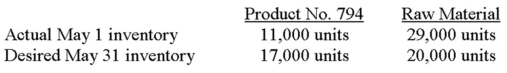 Tidewater plans to sell 85,000 units of product no. 794 in May, and each of these units requires three units of raw material. Pertinent data follow.   On the basis of the information presented, how many units of raw material should Tidewater purchase for use in May production? A)  228,000. B)  246,000. C)  264,000. D)  282,000. E)  None of the other answers are correct.