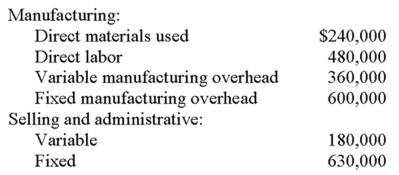 Webster, Inc. began operations at the start of the current year, having a production target of 60,000 units. Actual production totaled 60,000 units, and the company sold 95% of its manufacturing output at $50 per unit. The following costs were incurred: Required: A. Assuming the use of variable costing, compute the cost of Webster's ending finished-goods inventory. B. Compute the company's contribution margin. Would Webster disclose the contribution margin on a variable-costing income statement or an absorption-costing income statement? C. Assuming the use of absorption costing, how much fixed selling and administrative cost would Webster include in the ending finished-goods inventory? D. Compute the company's gross margin.