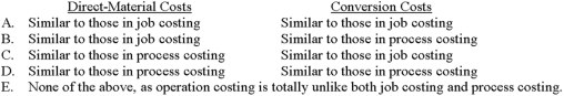 Which of the following best describes the procedures used in operation costing to assign direct-material and conversion costs to production?   A)  Choice A B)  Choice B C)  Choice C D)  Choice D E)  Choice E