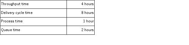 The following data pertain to operations at Quick Incorporated:   The combined inspection and move time for this operation would be: A) 4 hours B) 1 hour C) 2 hours D) cannot be determined from information provided