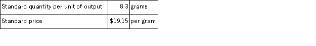 The following materials standards have been established for a particular product:   The following data pertain to operations concerning the product for the last month:   What is the materials price variance for the month? A) $2, 250 F B) $7, 540 U C) $24, 317 U D) $7, 660 U