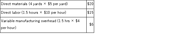 Beakins Corporation produces a single product.The standard cost card for the product follows:   During a recent period the company produced 1, 200 units of product.Various costs associated with the production of these units are given below:   The company records all variances at the earliest possible point in time.Variable manufacturing overhead costs are applied to products on the basis of standard direct labor-hours. The labor efficiency variance for the period is: A) $3, 000 U B) $2, 550 U C) $2, 550 F D) $3, 000 F