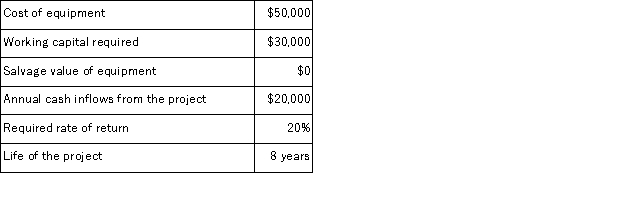 (Ignore income taxes in this problem. ) The following data on a proposed investment project have been provided:   The working capital would be released for use elsewhere at the end of the project.The net present value of the project is closest to: A) $3, 730 B) $0 C) $32, 450 D) $88, 370