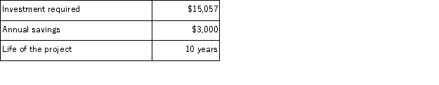 (Ignore income taxes in this problem. ) The following data pertain to an investment project:   The internal rate of return is closest to: A) 13% B) 14% C) 15% D) 16%
