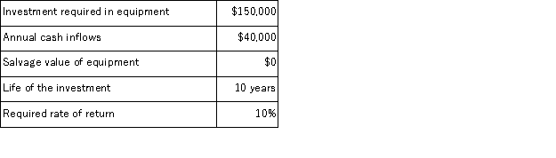 (Ignore income taxes in this problem. ) Overland Corporation has gathered the following data on a proposed investment project:   The company uses straight-line depreciation on all equipment.Assume cash flows occur uniformly throughout a year except for the initial investment. The internal rate of return on the investment is closest to: A) 23% B) 25% C) 24% D) 21%