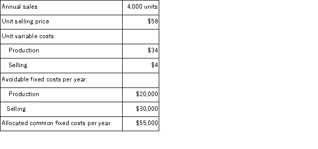 The Flint Fan Corporation is considering the addition of a new model fan, the F-27, to its current products.The expected cost and revenue data for the F-27 fan are as follows:   If the F-27 is added as a new product, it is expected that the contribution margin of other products will drop by $7, 000 per year. If the F-27 product is added next year, the change in operating income should be: A) $30, 000 increase B) $5, 000 decrease C) $23, 000 increase D) $15, 000 increase