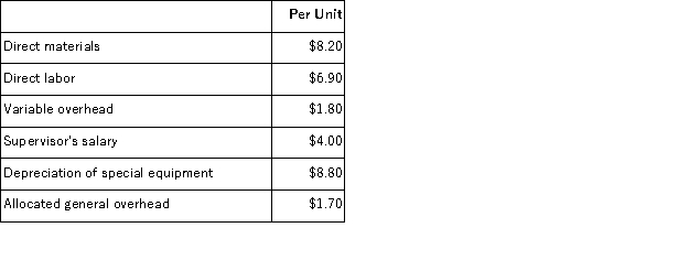 Part O43 is used in one of Scheetz Corporation's products.The company's Accounting Department reports the following costs of producing the 6, 000 units of the part that are needed every year.   An outside supplier has offered to make the part and sell it to the company for $26.40 each.If this offer is accepted, the supervisor's salary and all of the variable costs, including direct labor, can be avoided.The special equipment used to make the part was purchased many years ago and has no salvage value or other use.The allocated general overhead represents fixed costs of the entire company.If the outside supplier's offer were accepted, only $1, 000 of these allocated general overhead costs would be avoided. Required: a.Prepare a report that shows the effect on the company's total net operating income of buying part O43 from the supplier rather than continuing to make it inside the company. b.Which alternative should the company choose?