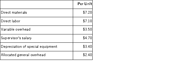 Kerbow Corporation uses part B76 in one of its products.The company's Accounting Department reports the following costs of producing the 12, 000 units of the part that are needed every year.   An outside supplier has offered to make the part and sell it to the company for $27.40 each.If this offer is accepted, the supervisor's salary and all of the variable costs, including direct labor, can be avoided.The special equipment used to make the part was purchased many years ago and has no salvage value or other use.The allocated general overhead represents fixed costs of the entire company.If the outside supplier's offer were accepted, only $6, 000 of these allocated general overhead costs would be avoided.In addition, the space used to produce part B76 could be used to make more of one of the company's other products, generating an additional segment margin of $29, 000 per year for that product. Required: a.Prepare a report that shows the effect on the company's total net operating income of buying part B76 from the supplier rather than continuing to make it inside the company. b.Which alternative should the company choose?