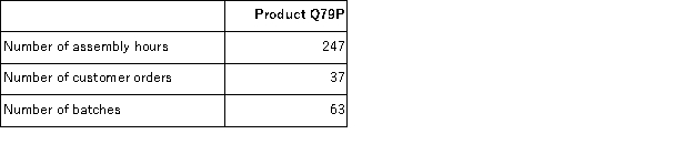 Bera Corporation uses the following activity rates from its activity-based costing to assign overhead costs to products:   Data for one of the company's products follow:   How much overhead cost would be assigned to Product Q79P using the activity-based costing system? A) $7, 119.92 B) $43, 659.54 C) $4, 770.99 D) $125.82
