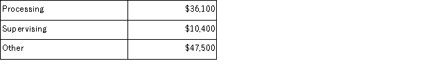 Koutz Corporation uses activity-based costing to compute product margins.Overhead costs have already been allocated to the company's three activity cost pools-Processing, Supervising, and Other.The costs in those activity cost pools appear below:   Processing costs are assigned to products using machine-hours (MHs) and Supervising costs are assigned to products using the number of batches.The costs in the Other activity cost pool are not assigned to products.Activity data appear below:   Finally, sales and direct cost data are combined with Processing and Supervising costs to determine product margins.   What is the product margin for Product O7 under activity-based costing? A) $46, 400 B) $10, 111 C) -$600 D) $14, 271