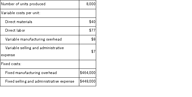 Bartelt Inc. , which produces a single product, has provided the following data for its most recent month of operations:   There were no beginning or ending inventories.The absorption costing unit product cost was: A) $125 per unit B) $246 per unit C) $117 per unit D) $183 per unit