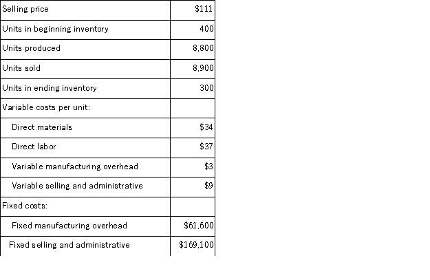 Jarvix Corporation, which has only one product, has provided the following data concerning its most recent month of operations:   The company produces the same number of units every month, although the sales in units vary from month to month.The company's variable costs per unit and total fixed costs have been constant from month to month. What is the unit product cost for the month under variable costing? A) $83 per unit B) $74 per unit C) $90 per unit D) $81 per unit