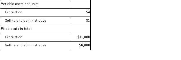 Yankee Corporation manufactures a single product.The company has the following cost structure:   Last year, 4, 000 units were produced and 3, 500 units were sold.There were no beginning inventories. Under variable costing, the unit product cost would be: A) $4 per unit B) $5 per unit C) $7 per unit D) $8 per unit