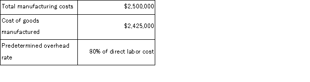 Farber Corporation uses a job-order costing system.The information below is from the financial records of the company for last year:   Applied overhead was 30% of total manufacturing costs.The Work in Process inventory at January 1 was 75% of the Work in Process inventory at December 31. Total cost of direct material used by Farber Corporation was: A) $750, 000 B) $812, 500 C) $850, 000 D) $1, 150, 000