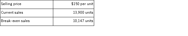 Malley Corporation has provided the following data concerning its only product:   What is the margin of safety in dollars? A) $1, 390, 000 B) $562, 950 C) $2, 085, 000 D) $1, 522, 050