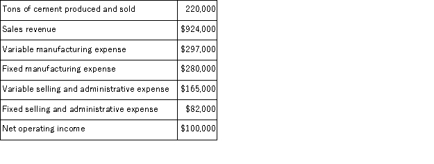 A cement manufacturer has supplied the following data:   If the company increases its unit sales volume by 5% without increasing its fixed expenses, then total net operating income should be closest to: A) $5, 000 B) $123, 100 C) $105, 000 D) $102, 500