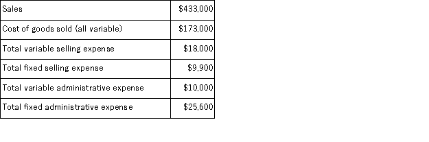 Calip Corporation, a merchandising company, reported the following results for October:   The gross margin for October is: A) $232, 000 B) $260, 000 C) $397, 500 D) $196, 500