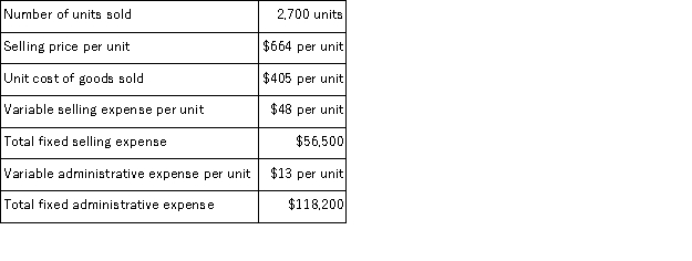 Searls Corporation, a merchandising company, reported the following results for July:   Cost of goods sold is a variable cost in this company. The gross margin for July is: A) $1, 618, 100 B) $699, 300 C) $359, 900 D) $534, 600