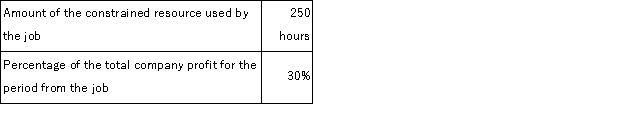 Garbarino Corporation would like to determine the relative profitability of a number of jobs.For illustration purposes, the company has provided the following data for job C54V:     What is the profitability index for job C54V? A) $290 per hour B) $58 per hour C) 0.30 D) 0.20