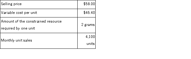 Reetz Corporation would like to determine the relative profitability of the company's products for purposes of making volume trade-off decisions.For illustration, the company has provided the following data for product A25H:   What is the profitability index for product A25H? A) $47, 560 B) $29.00 per gram C) $5.80 per gram D) 0.20