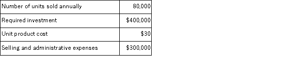 Minden Corporation estimates that the following costs and activity would be associated with the manufacture and sale of product A:   If the company uses the absorption costing approach to cost-plus pricing described in the text and desires a 25% rate of return on investment (ROI) , the required markup on absorption cost for Product A would be closest to: A) 12% B) 15% C) 17% D) 25%
