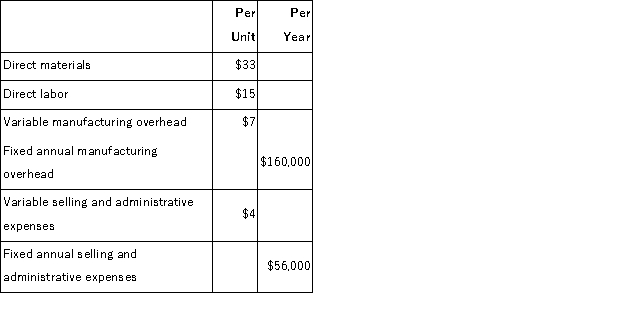 The management of Kizer Corporation would like to set the selling price on a new product using the absorption costing approach to cost-plus pricing.The company's accounting department has supplied the following estimates for the new product:   Management plans to produce and sell 8, 000 units of the new product annually.The new product would require an investment of $1, 580, 000 and has a required return on investment of 10%. The absorption costing unit product cost is: A) $59 B) $86 C) $55 D) $75